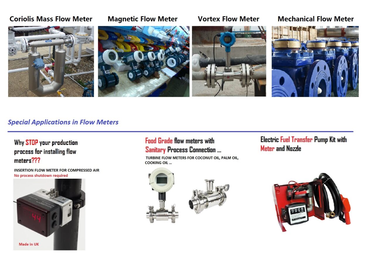 Flow Meters MARX2 Flow Meters Sri Lanka